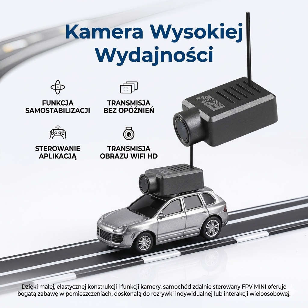SnapDrive™ – FPV 720P Zobacz wszystko na żywo