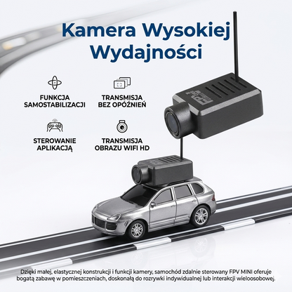 SnapDrive™ – FPV 720P Zobacz wszystko na żywo